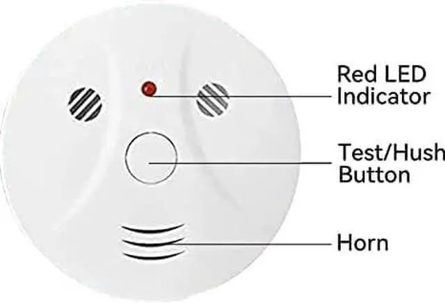Alt view image 2 of 6 - 3 Pack Combination Smoke and Carbon Monoxide Detector Battery Operated, Travel Portable Photoelectric Fire&Co Alarm for Home, Kitchen