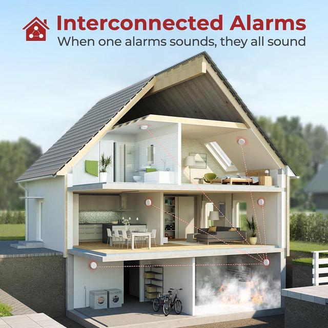 Alt view image 4 of 7 - Interconnected Smoke and Carbon Monoxide Detector Combo, 2 in 1 Smoke and CO Detector with Replaceable Batteries Back Up, AC Smoke and CO Alarm, Voice Alert, Self-Check, 3 Pack