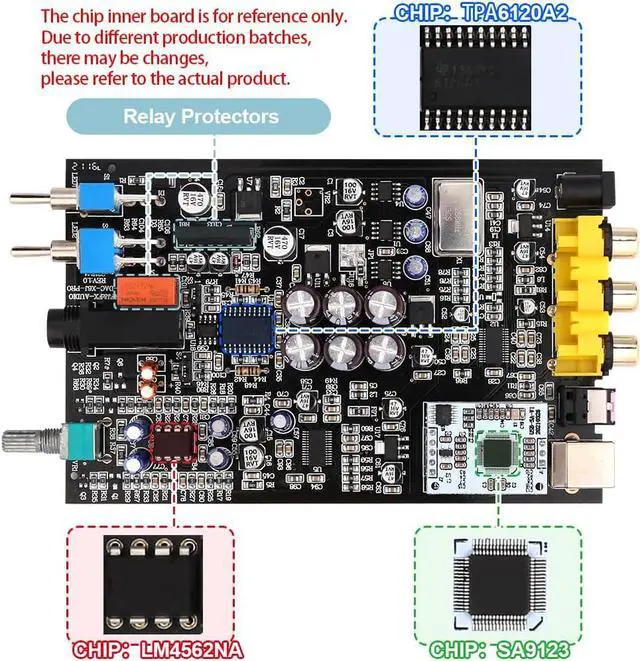 Alt view image 3 of 7 - DAC-X6 Headphone amp Mini HiFi 2.0 Digital Audio Decoder DAC Input USB/Coaxial/Optical Output RCA/Headphone Amplifier 24Bit/96KHz DC12V (Black)