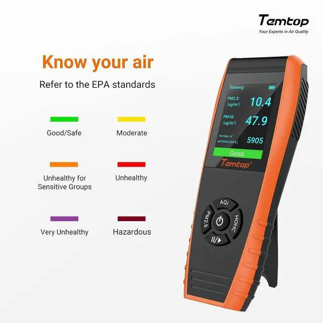 Alt view image 5 of 7 - Air Quality Monitor Professional PM2.5 PM10 Particle Counter, Formaldehyde, Temperature, Humidity, AQI Tester for Indoor/Outdoor Air Pollution Detection w/Data Export
