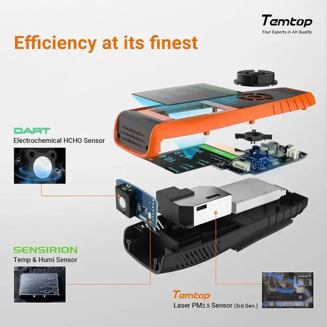 Alt view image 4 of 7 - Air Quality Monitor Professional PM2.5 PM10 Particle Counter, Formaldehyde, Temperature, Humidity, AQI Tester for Indoor/Outdoor Air Pollution Detection w/Data Export