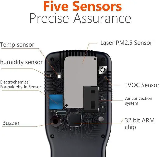 Alt view image 3 of 7 - Indoor Air Quality Monitor, IGERESS Formaldehyde Detector, Pollution Monitor, Temperature & Humidity Meter, Dust Tester, Detect Indoor HCHO/TVOC/PM2.5/PM10/PM1.0, Colorful LCD Screen & USB Charging
