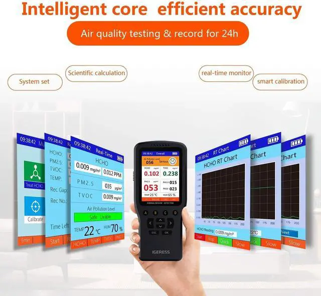 Alt view image 4 of 7 - Indoor Air Quality Monitor, IGERESS Formaldehyde Detector, Pollution Monitor, Temperature & Humidity Meter, Dust Tester, Detect Indoor HCHO/TVOC/PM2.5/PM10/PM1.0, Colorful LCD Screen & USB Charging