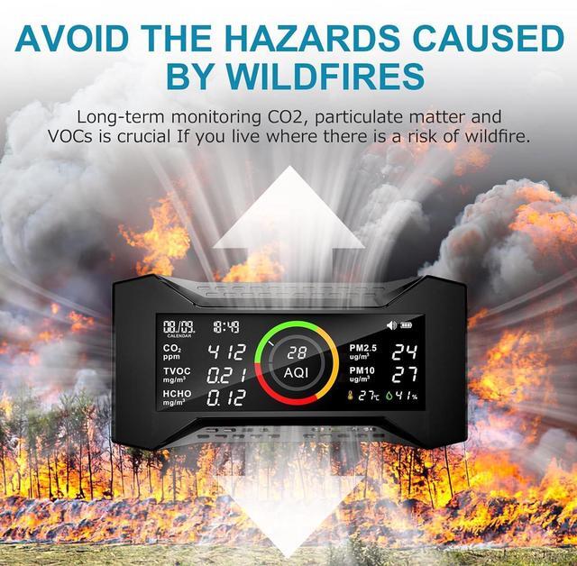 Alt view image 4 of 7 - AQ Air Quality Monitor, Indoor CO2 Monitor (PM2.5, PM10, CO2, VOC, Formaldehyde, Humidity, Temp) Multifunctional Wildfire Air Pollution Detector, Easy Calibration Indoor Air Quality Meter