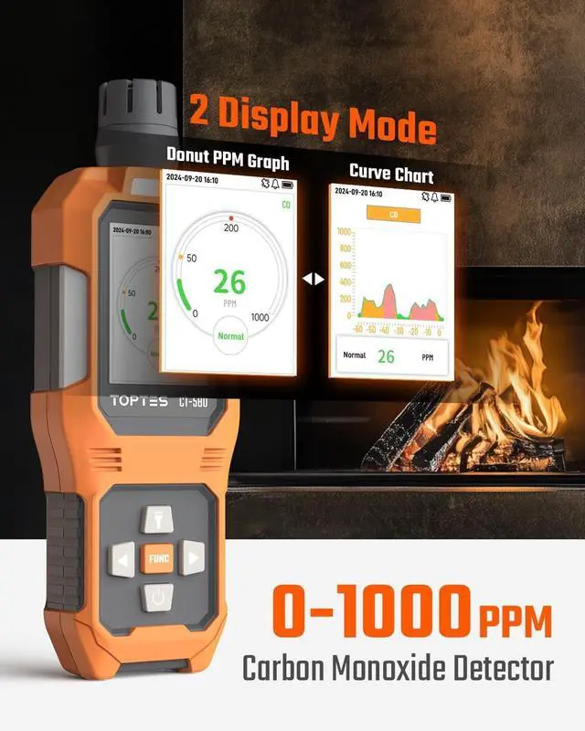 Alt view image 3 of 7 - CT-580 Portable Carbon Monoxide Detector, Rechargeable CO Detector with Vibration, Visual & Audible Alarms, 0-1000PPM, TFT Color Display for Home, Camping, Travel, Industrial & Professional Use