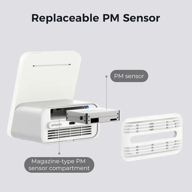 Alt view image 4 of 7 - Air Quality Monitor Gen 2, Indoor Detects PM2.5, CO2, PM10, Noise, Temperature and Humidity, New Upgraded Alarm Clock Function, Tester for Bedroom, Smart Home  White -
