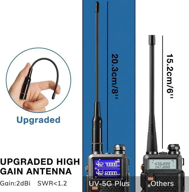 Alt view image 3 of 7 - UV-5G Plus GMRS Handheld Radio, 999 Channels, 5W Long Range Rechargeable Two Way Radio with NOAA Weather Receiving, 2500mAh Battery USB-C Port, 8" & 15.5" Antennas, 2 Pack