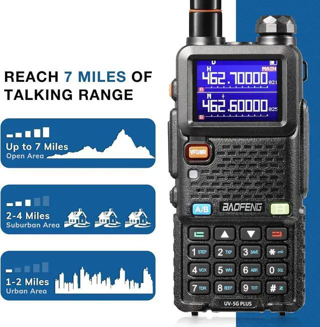 Alt view image 5 of 7 - UV-5G Plus GMRS Handheld Radio, 999 Channels, 5W Long Range Rechargeable Two Way Radio with NOAA Weather Receiving, 2500mAh Battery USB-C Port, 8" & 15.5" Antennas, 2 Pack