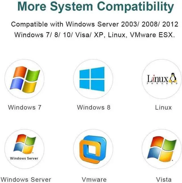 Alt view image 7 of 7 - 10Gb NIC PCIE Network Card with  X540-T2, Dual RJ45 Port,  X540-AT2 Controller, 10G Ethernet Converged Network LAN Adapter, Support Windows/Linux/Vmware/ESX/Freebsd Server
