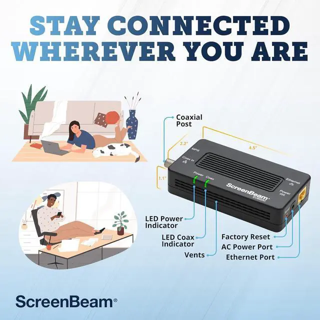 Alt view image 6 of 7 - Bonded MoCA 2.5 Network Adapter for Highest Speed Internet Ethernet Over Coax - Starter Kit (Model: ECB7250K02)