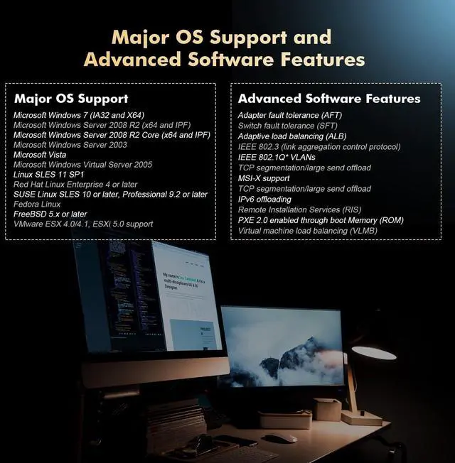 Alt view image 7 of 7 - 2 Port 10G Ethernet PCIe Network Adapter,  X540 chip LAN Controller, 10G/1G/100Mbps Ethernet RJ45 NIC Card for Windows/Linux/VMware