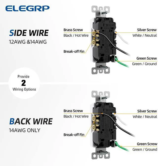 Alt view image 5 of 7 - ELEGRP Matte White Standard Decorator Electrical Wall Receptacle Outlet, 15A 125V, 2 Pole 3 Wire, Non- Tamper Resistant, NEMA 5-15R, Self-Grounding, Wall Plate Included, UL Listed, 50 Pack