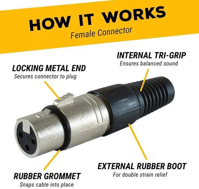 Alt view image 3 of 7 - 6ft Patch Cable Cords - XLR Male to XLR Female Black Cables - 6' Balanced Snake Cord - Pack of 6