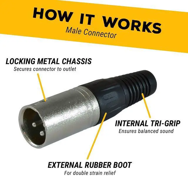 Alt view image 4 of 7 - 6ft Patch Cable Cords - XLR Male to XLR Female Black Cables - 6' Balanced Snake Cord - Pack of 6
