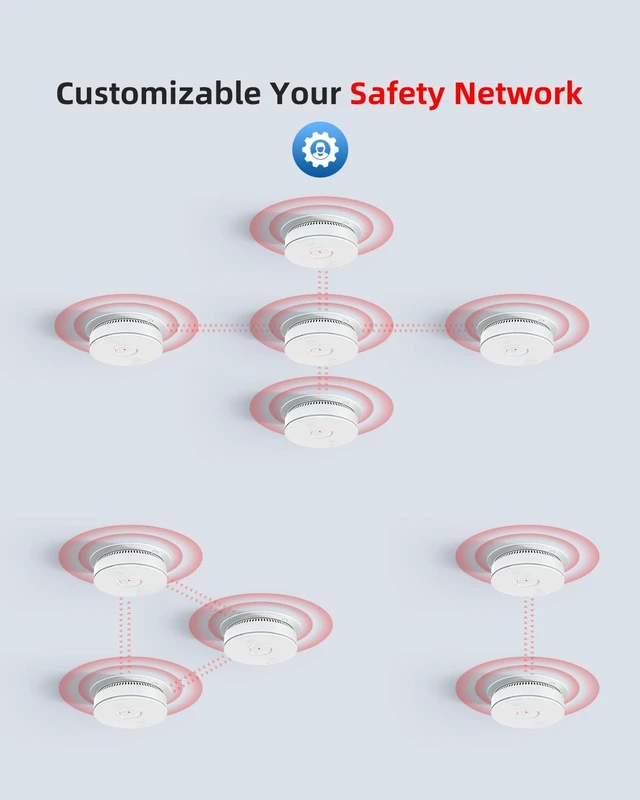 Alt view image 4 of 7 - Interconnected Hardwired Smoke & Carbon Monoxide Detector