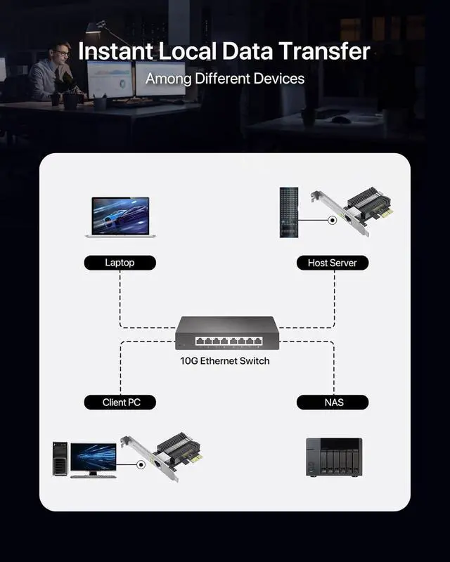 Alt view image 4 of 6 - 5Gb PCIe Network Card PCIe Ethernet Card with Extra Low-Profile PCI Express Network Adapter for PC Windows 11/10 & Windows Server 2022 ONLY PCI-e to 5 Gigabit NIC Lifetime Protection