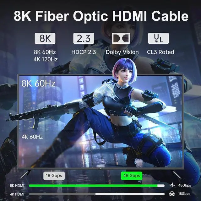 Alt view image 6 of 7 - UL Certified CL3 Rated Fiber Optic HDMl Cable 25FT, 48Gbps Ultra Small Connector HDMI 2.1 Cable 8K60Hz & 4K120Hz, Support eARC, Dolby, Compatible with Blu-ray Roku LG PS5 PS4 Xbox RTX