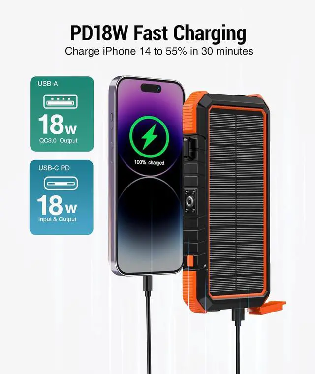 Alt view image 2 of 7 - Solar Charger Power Bank, PD 18W Fast Charging 20000mAh Battery Pack with 4 Foldable Panels, Portable Solar Powered USB C Charger with Camping Flashlight Compass Carabiner for Cell Phone