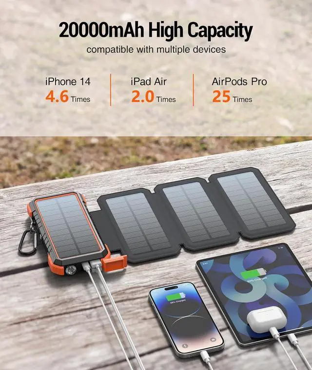 Alt view image 4 of 7 - Solar Charger Power Bank, PD 18W Fast Charging 20000mAh Battery Pack with 4 Foldable Panels, Portable Solar Powered USB C Charger with Camping Flashlight Compass Carabiner for Cell Phone