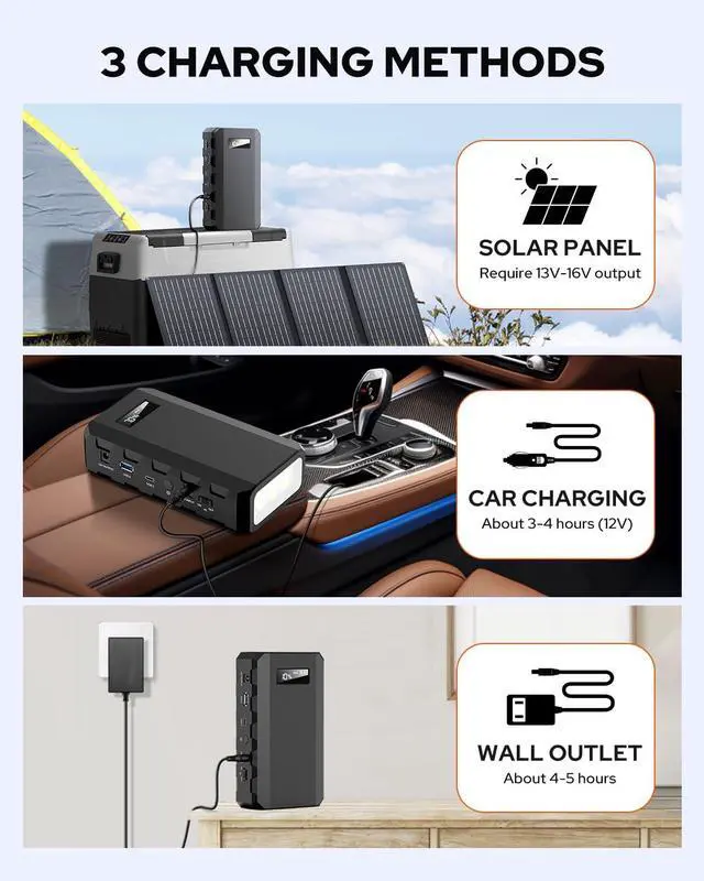 Alt view image 6 of 7 - Portable Power Bank with AC Outlet 65W/110V Portable Laptop Charger with QC3.0 USB*1/USB-C *1 88.8Wh/24000mAh Laptop Power Bank Fast Charging for Camping Travel Home Power Backup
