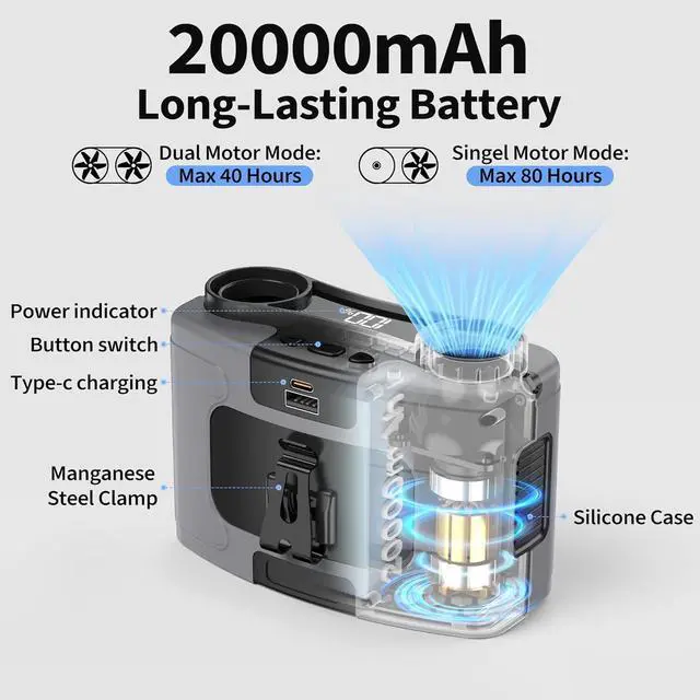 Alt view image 3 of 6 - 20000mAh Portable Waist Fan, Personal Fan Clip on with Rechargeable Battery operated, 40H Cooling,10 Speeds,16000RPM Hands-Free Belt Neck for Outdoor Jobsite Gardening Camping Travel (Grey)  Grey