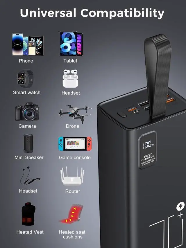 Alt view image 5 of 7 - Portable Charger 70000mAh Power Bank High Capacity, 30W PD & QC 3.0 Fast Charging, 5 Output 2 Input USB-C Battery Pack with LED Display for Phone Tablet Camera & Camping Outdoor Travel Party