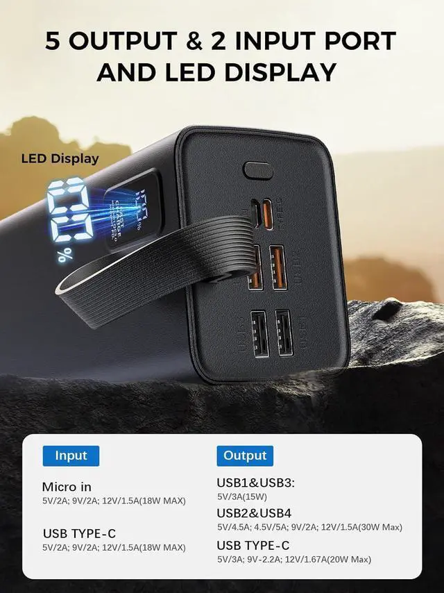 Alt view image 6 of 7 - Portable Charger 70000mAh Power Bank High Capacity, 30W PD & QC 3.0 Fast Charging, 5 Output 2 Input USB-C Battery Pack with LED Display for Phone Tablet Camera & Camping Outdoor Travel Party