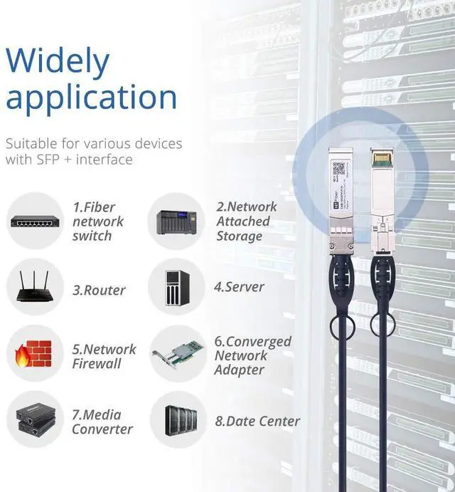 Alt view image 5 of 7 - H!Fiber 10 Pack SFP+ Cable, 10G SFP+ DAC, 0.3M(0.98ft), Passive Direct Attach Copper Twinax Cable for Cisco SFP-H10GB-CU0.3M, Ubiquiti UniFi UC-DAC-SFP+, TP-Link, Mikrotik, Intel, Fortinet, Netgear