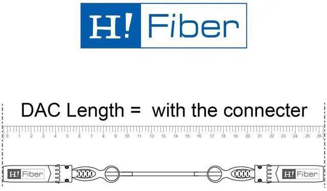 Alt view image 7 of 7 - H!Fiber 10 Pack SFP+ Cable, 10G SFP+ DAC, 0.3M(0.98ft), Passive Direct Attach Copper Twinax Cable for Cisco SFP-H10GB-CU0.3M, Ubiquiti UniFi UC-DAC-SFP+, TP-Link, Mikrotik, Intel, Fortinet, Netgear