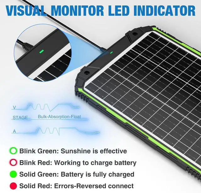 Alt view image 4 of 7 - 25W 12V Solar Powered Battery Charger & Maintainer, Built-in Smart MPPT Charge Controller, Waterproof 25 Watt 12 Volt Solar Panel Trickle Charging Kits for Car Auto Boat RV Marine Trailer