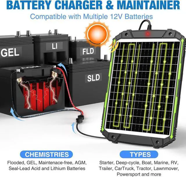Alt view image 5 of 7 - 25W 12V Solar Powered Battery Charger & Maintainer, Built-in Smart MPPT Charge Controller, Waterproof 25 Watt 12 Volt Solar Panel Trickle Charging Kits for Car Auto Boat RV Marine Trailer