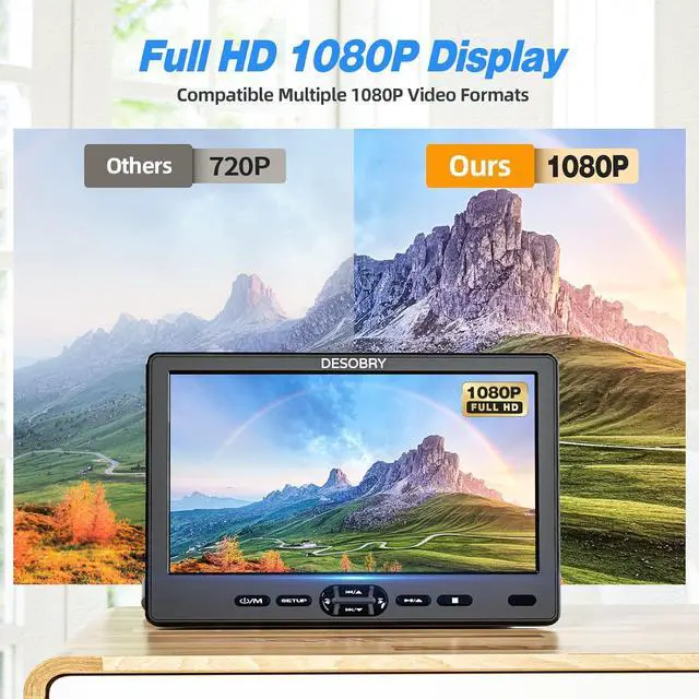 Alt view image 3 of 7 - 10.5" Car DVD Player with Headrest Mount, Portable DVD Player for Car with Headphone, Suction-Type Disc in,Support 1080P Video,HDMI Input,USB/SD Card Reader,AV in/Out,Last Memory&Region Free