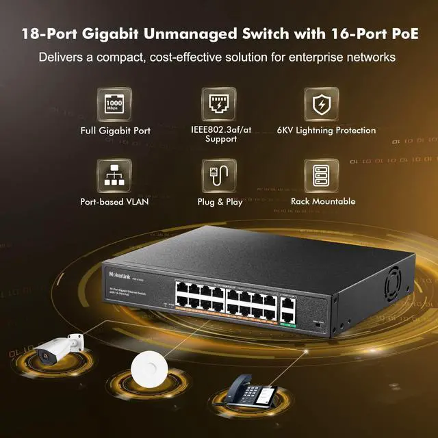 Alt view image 2 of 7 - MokerLink 18 Port Gigabit PoE Switch, 16 Gigabit PoE+ Ports, 2 Gigabit Uplink, 250W IEEE802.3af/at, Metal Rackmount Unmanaged Plug and Play Ethernet Switch
