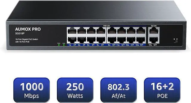 Alt view image 2 of 7 - 16 Port Gigabit PoE Switch, SG518P 18 Ethernet Unmanaged PoE with 2 Gigabit Uplink 250W,Plug and Play,Sturdy Metal Desktop, Wall Mount or Rackmount Network Switch, 802.3af/at Compliant