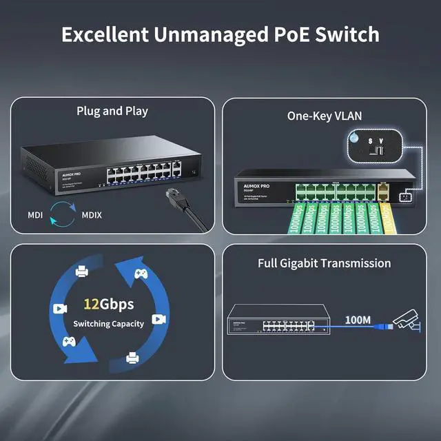 Alt view image 5 of 7 - 16 Port Gigabit PoE Switch, SG518P 18 Ethernet Unmanaged PoE with 2 Gigabit Uplink 250W,Plug and Play,Sturdy Metal Desktop, Wall Mount or Rackmount Network Switch, 802.3af/at Compliant