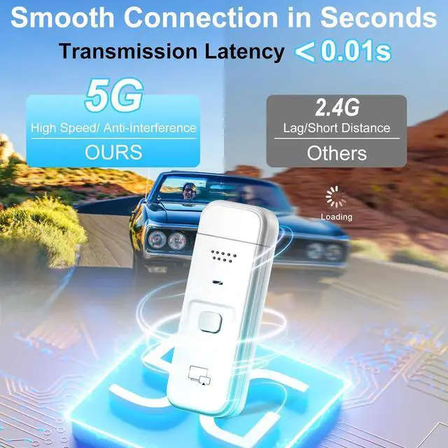 Alt view image 5 of 7 - Wireless HDMI Transmitter and Receiver 2-in-1 4K Decode 1080P Output Wireless HDMI 2.4G&5G Display Adapter Plug & Play Portable Streaming Video and Audio to Monitor from PC/DV/HDTV/Projector/TV Box