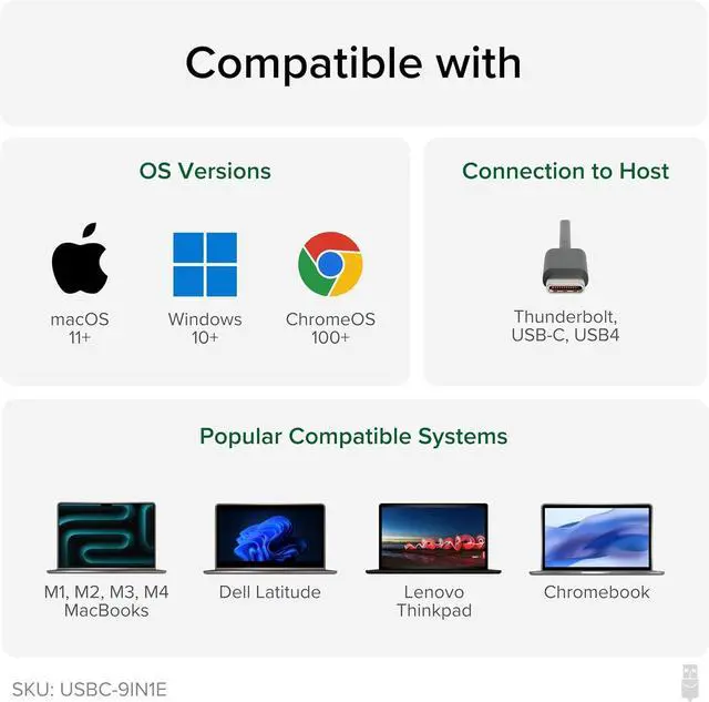 Alt view image 5 of 7 - Plugable USB C Hub Multiport Adapter: 9-in-1 with 140W PD Charging, 4K 60Hz HDMI, 10Gbps Data Transfer, Gigabit Ethernet, SD, for USBC, USB4, Thunderbolt MacBook, Windows, Chromebook (USBC-9IN1E)