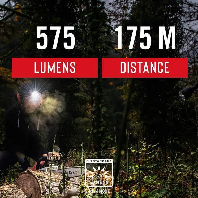 Alt view image 4 of 7 - Coast FL84 575 Lumen Dual Color Focusing LED Headlamp 2-Pack