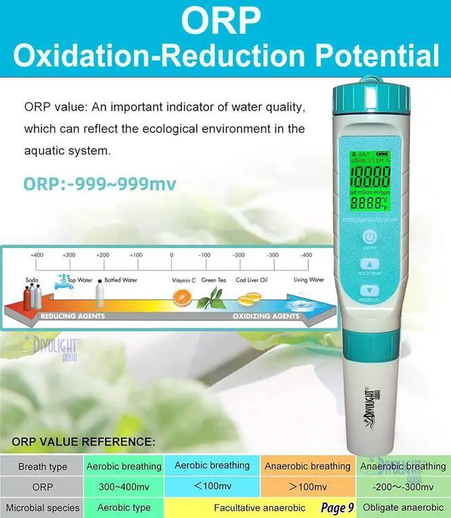 Alt view image 6 of 7 - 7 in 1 Water Quality Tester Pen Meter for Pools, Drinking Aquariums hydroponic Cooking Measure by parameters: PH/TDS/EC/ORP/S.G/Water Salinity/Temp -