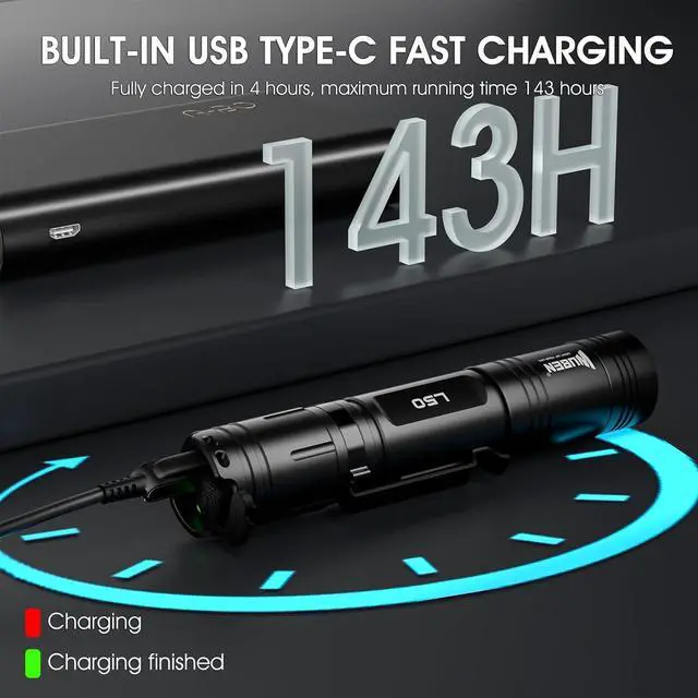 Alt view image 5 of 7 - WUBEN L50 Flashlight 1200 High Lumens Tactical Flashlight Pocket Rechargeable Flashlight IP68 with 5 Mode Flash Light, LED Tail Switch Flashlight for Emergencie Camping Home Inspection Repair