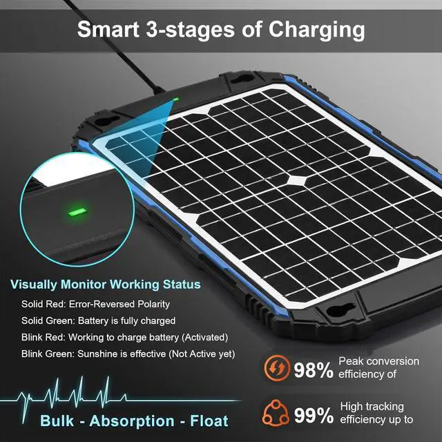 Alt view image 3 of 7 - SUNER POWER Waterproof 12W 12V Solar Battery Charger & Maintainer Pro, Built-in UltraSmart MPPT Charge Controller, 12 Volt Solar Panel Trickle Charging Kits for Car Automotive Boat Marine RV Trailer