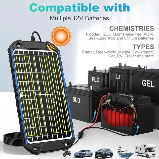Alt view image 4 of 7 - SUNER POWER Waterproof 12W 12V Solar Battery Charger & Maintainer Pro, Built-in UltraSmart MPPT Charge Controller, 12 Volt Solar Panel Trickle Charging Kits for Car Automotive Boat Marine RV Trailer
