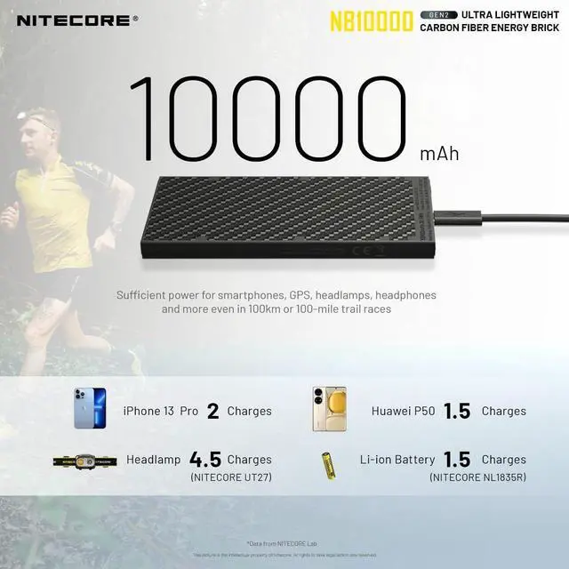 Alt view image 5 of 7 - NB10000 Gen II (Gen 2) Ultra-Slim Power Bank 10000mAh QC Quick-Charge USB and USB-C Dual Outputs with Cables for Phones Flashlights and Headlamps (Black) Dual Cable Bundle
