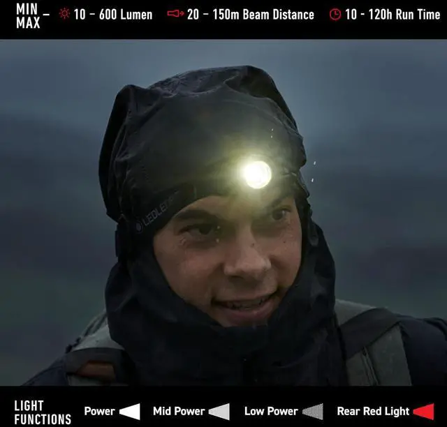 Alt view image 4 of 6 - MH10 Rechargeable Headlamp High Power LED Water Resistant 600 Lumens Hands-Free Light for Outdoor Use Camping Tactical Hunting Fishing Black