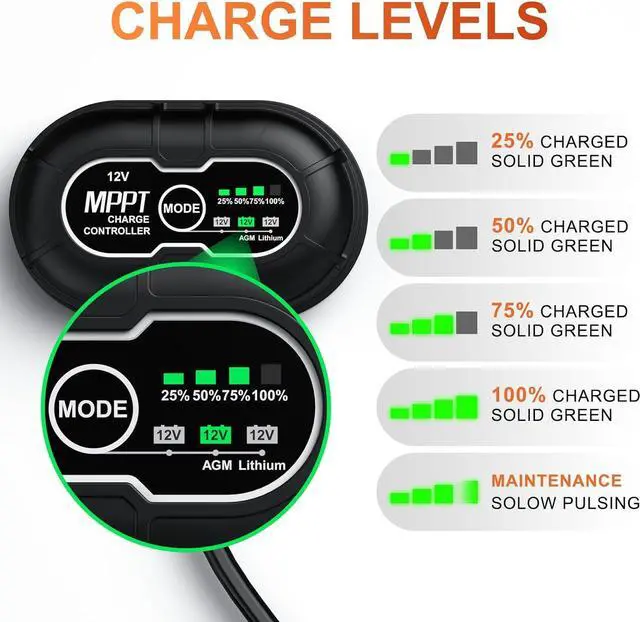 Alt view image 5 of 7 - 12V 20W Solar Battery Charger Maintainer PRO, Built-in UltraSmart MPPT Charge Controller, Waterproof 20 Watt Solar Panel Charging Kit for 12Volt AGM, Deep Cycle, Lead-Acid, Lifepo4 Battery