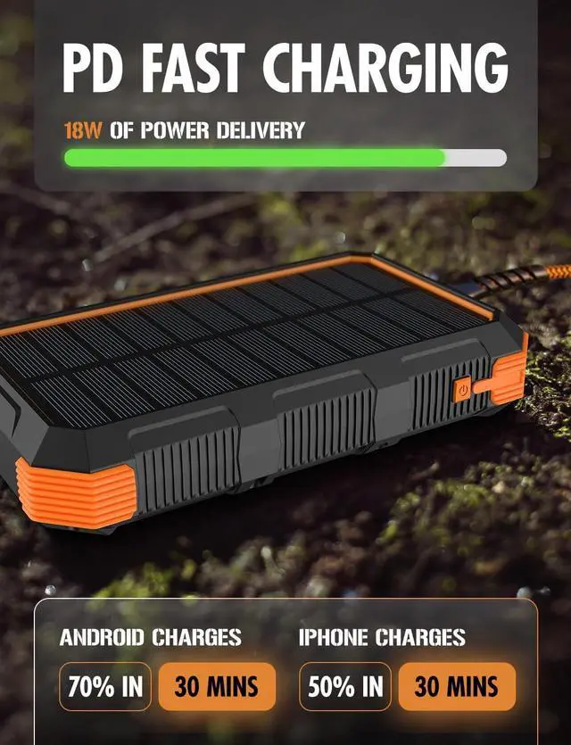 Alt view image 3 of 7 - ToughTested 24,000 mAh Fast Charging Solar Power Bank, Portable Solar Charger External Battery Bank | LED Flashlight, IP67 Waterproof, Dustproof, Shockproof for Camping, Travel & Emergency Use