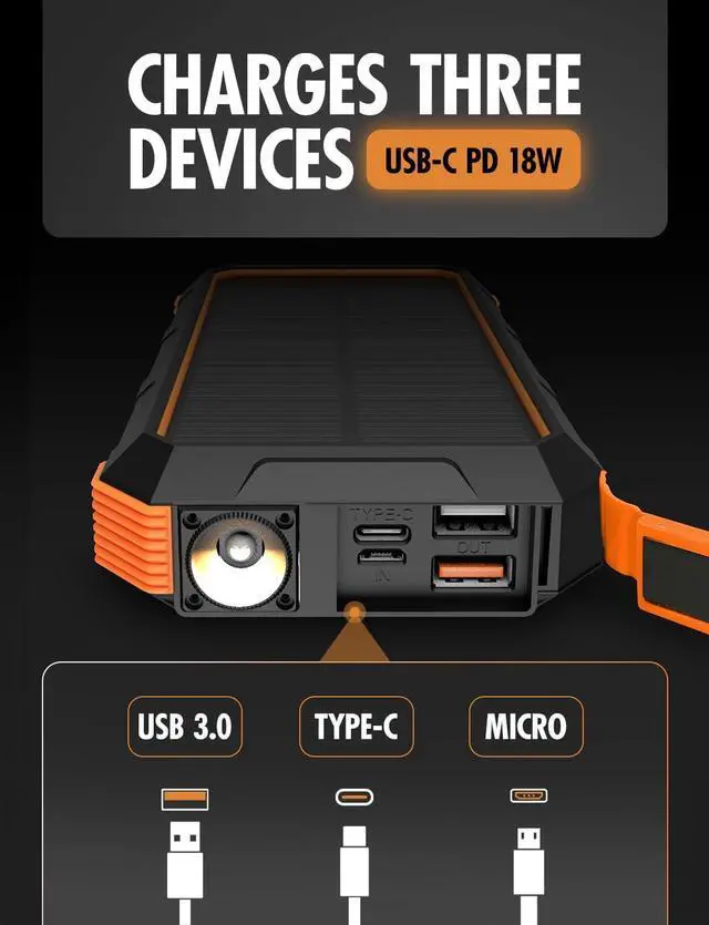 Alt view image 4 of 7 - ToughTested 24,000 mAh Fast Charging Solar Power Bank, Portable Solar Charger External Battery Bank | LED Flashlight, IP67 Waterproof, Dustproof, Shockproof for Camping, Travel & Emergency Use