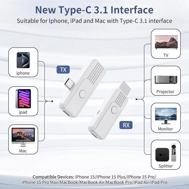 Alt view image 2 of 7 - Wireless HDMI Transmitter and Receiver Upgrade Type-C 3.1 Port Wireless Hdmi Plug & Play Portable 2.4G/5G for Streaming Video and Audio to HDTV/Projector/Monitor from Martphone/Tablet/Laptop