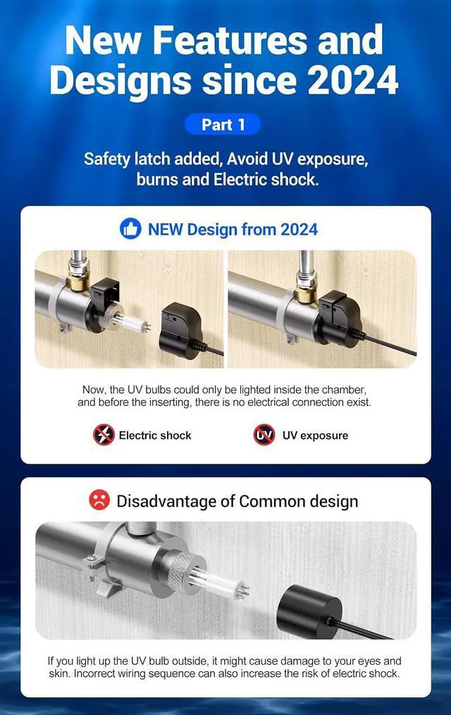 Alt view image 3 of 7 - 120V 40W 12GPM 1 Inlet/Outlet MNPT Whole House Ultraviolet Water Purifier Filter, +1 Extra UV Bulb