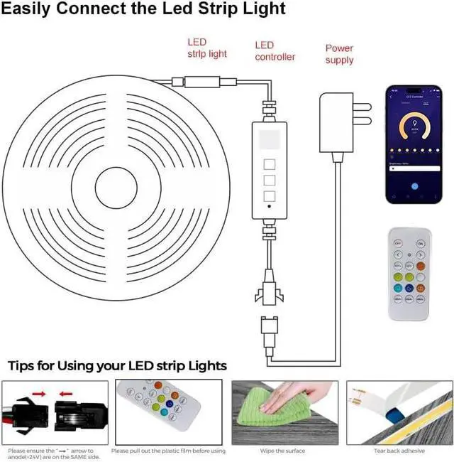 Alt view image 5 of 6 - LED Strip Light 32.8ft, Tunable White Warm White to Cool White LED Strip, 608LEDs/M DC24V Tape Light, CRI90+, Bluetooth App Control, Dimmable Strips for Bedroom, Office, DIY Lighting.